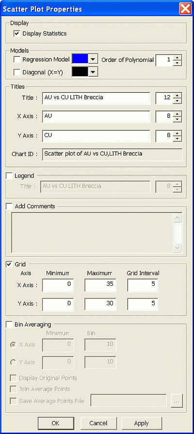 Chart Scatter Plot Chart Properties - Sunset Art Collection - HD Quality